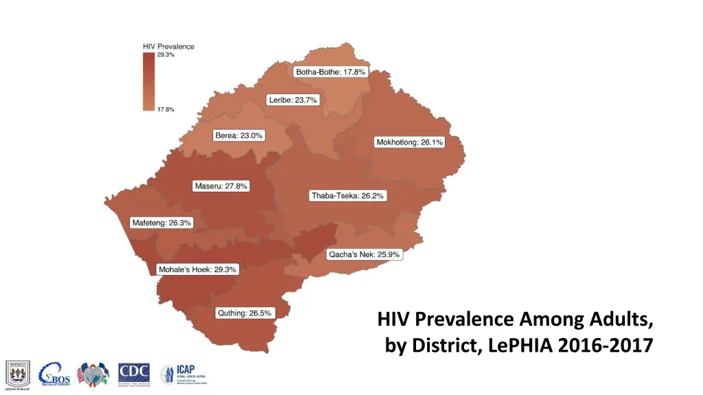 hiv prevalence among adults by district lephia