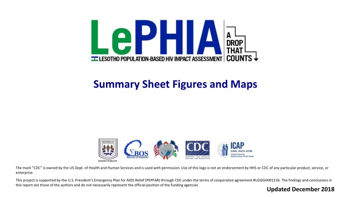 summary sheet figures and maps