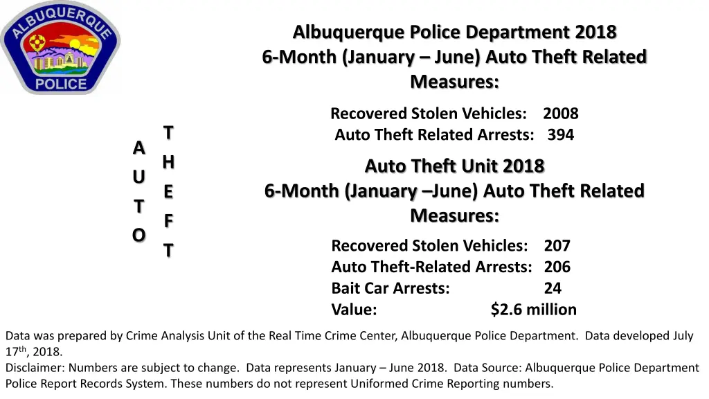 albuquerque police department 2018 6 month