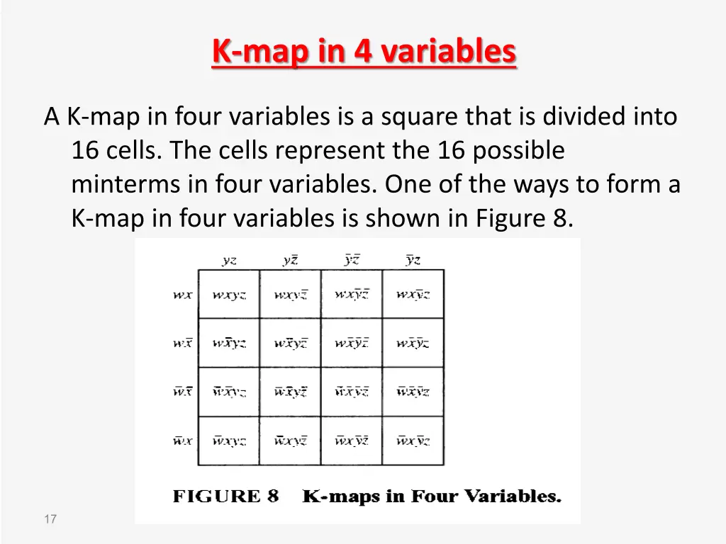 k map in 4 variables