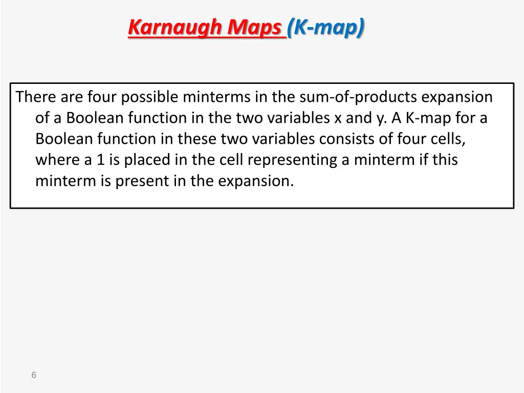 karnaugh maps k map