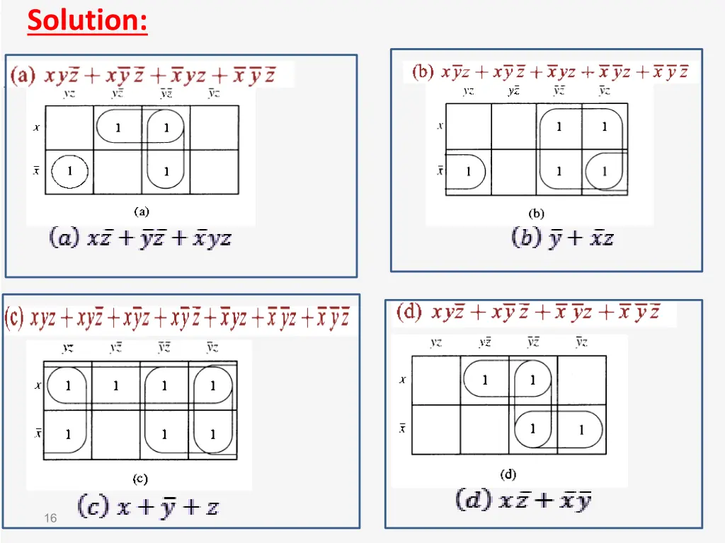 solution 1