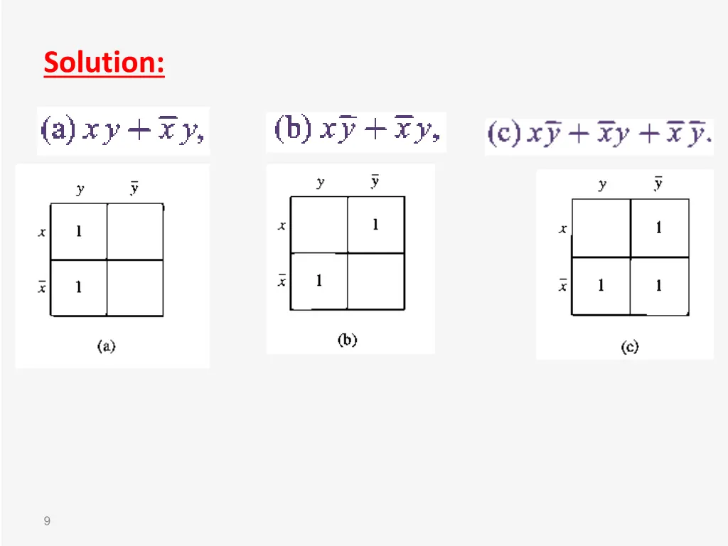 solution