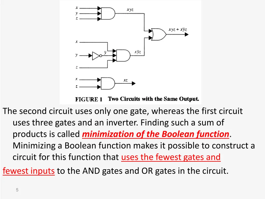 the second circuit uses only one gate whereas
