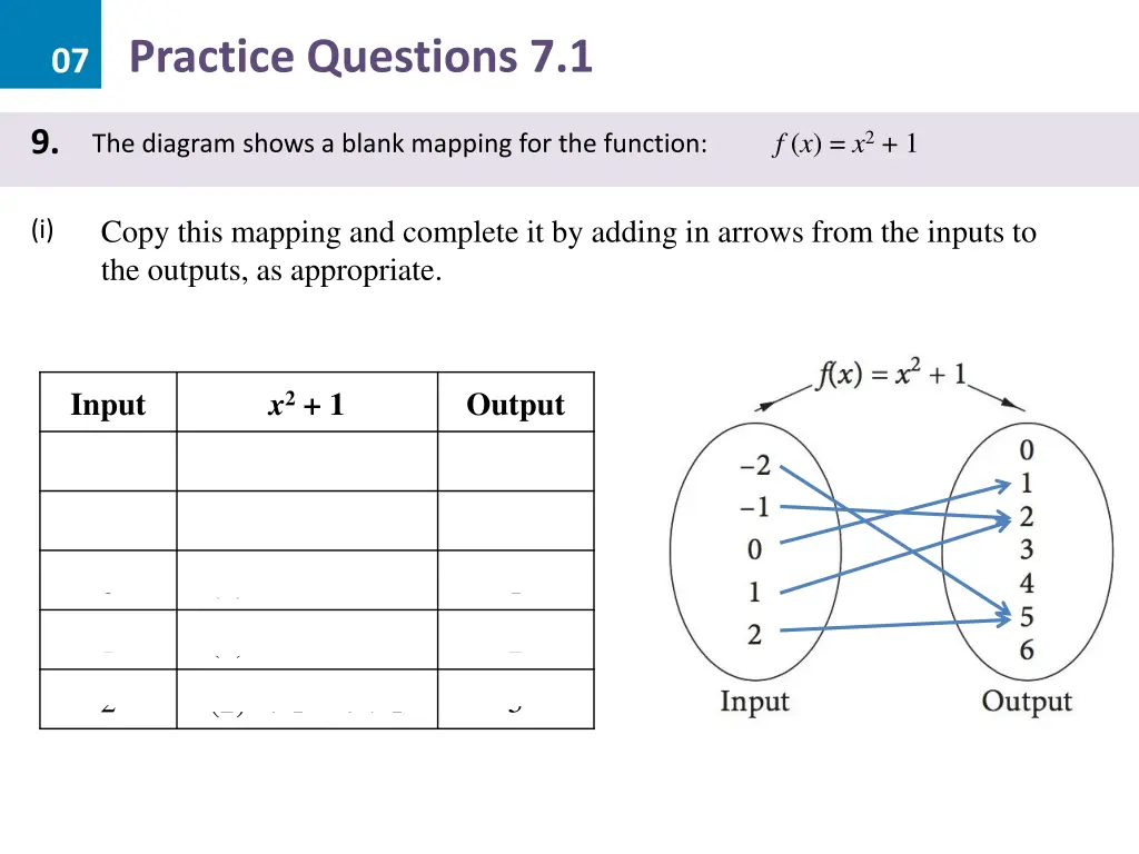 07 practice questions 7 1 21