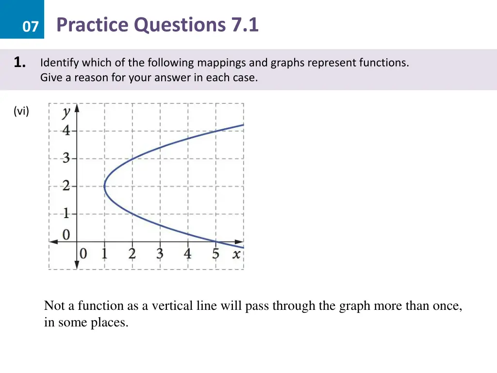 07 practice questions 7 1 5