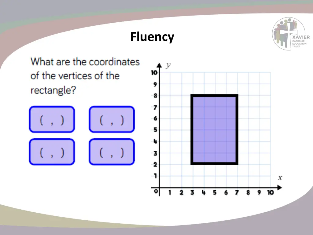 fluency 1
