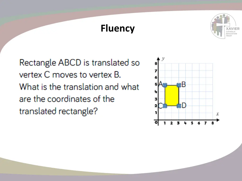 fluency 10