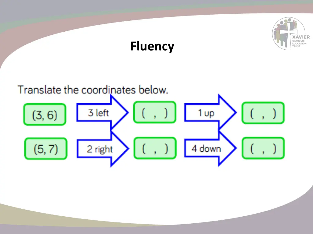 fluency 11