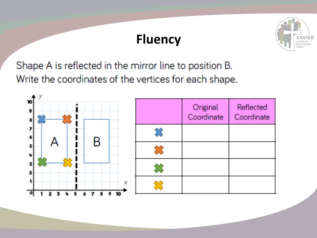 fluency 4