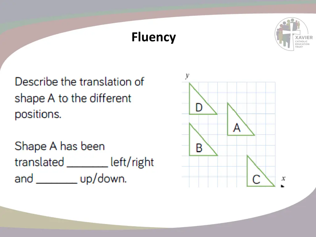 fluency 7