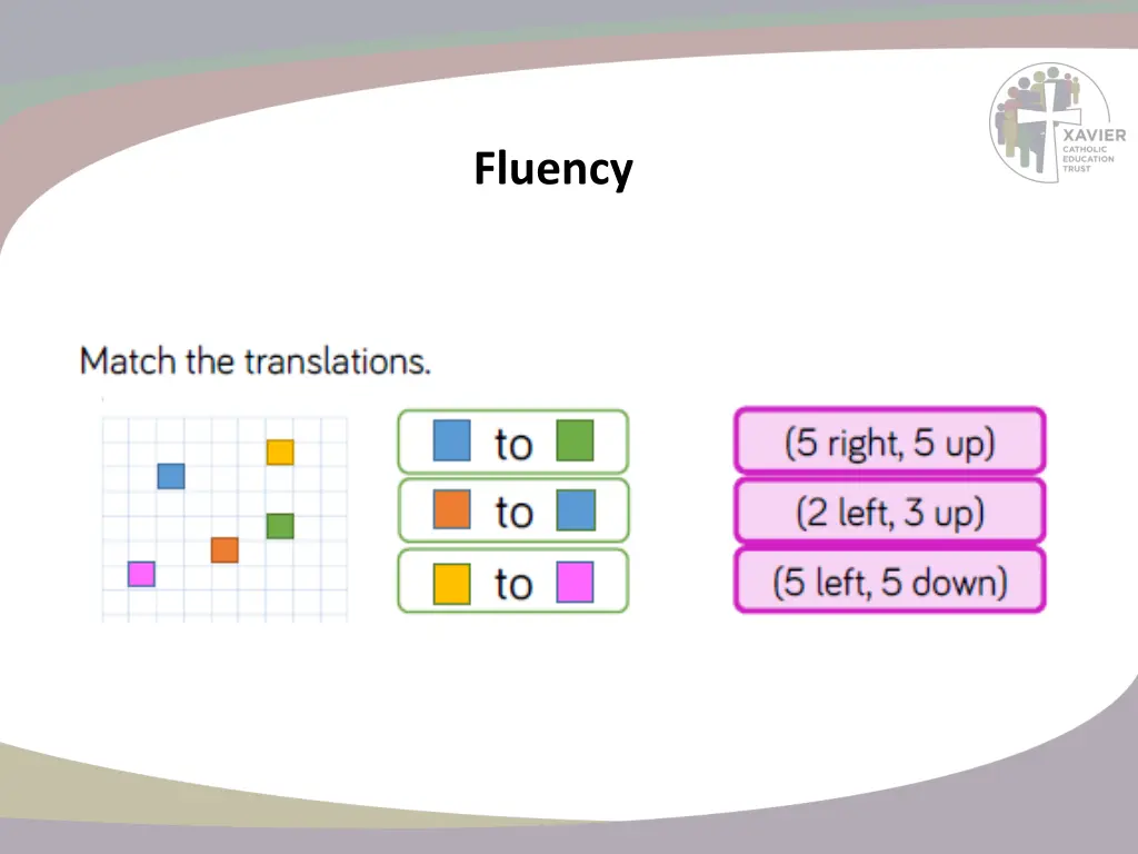 fluency 8