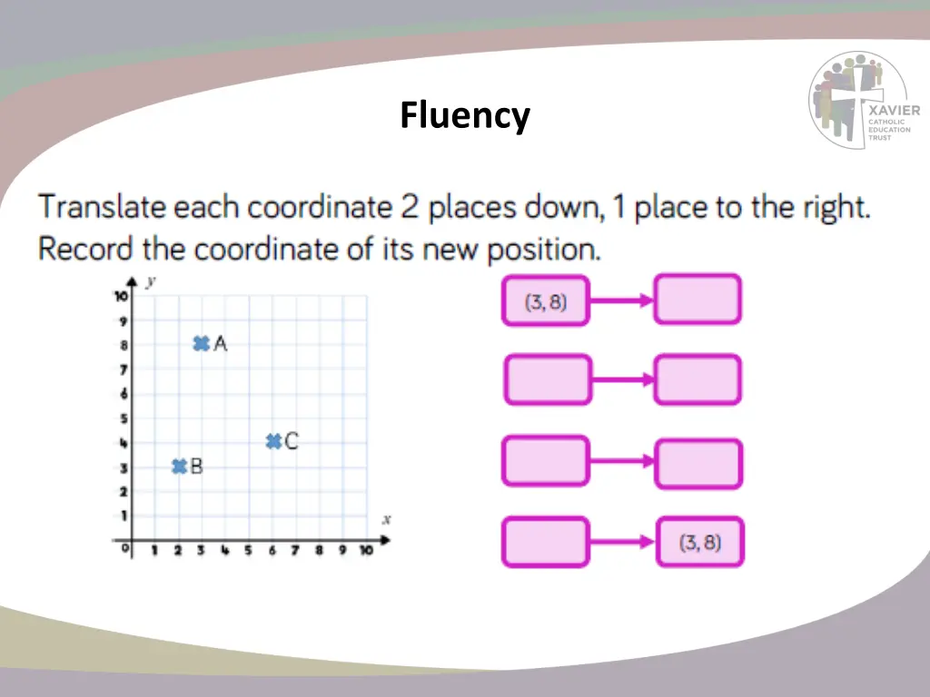 fluency 9