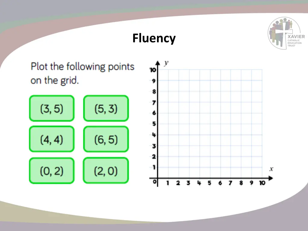 fluency
