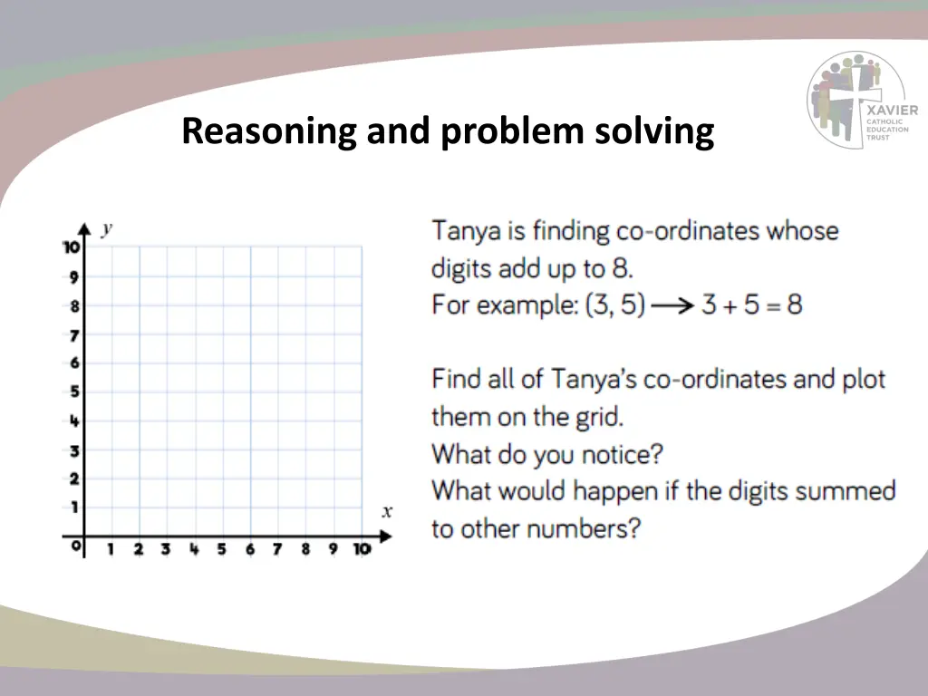 reasoning and problem solving 1