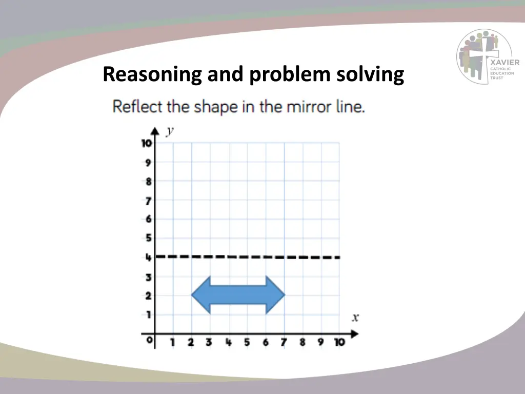 reasoning and problem solving 3
