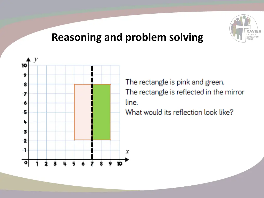 reasoning and problem solving 4