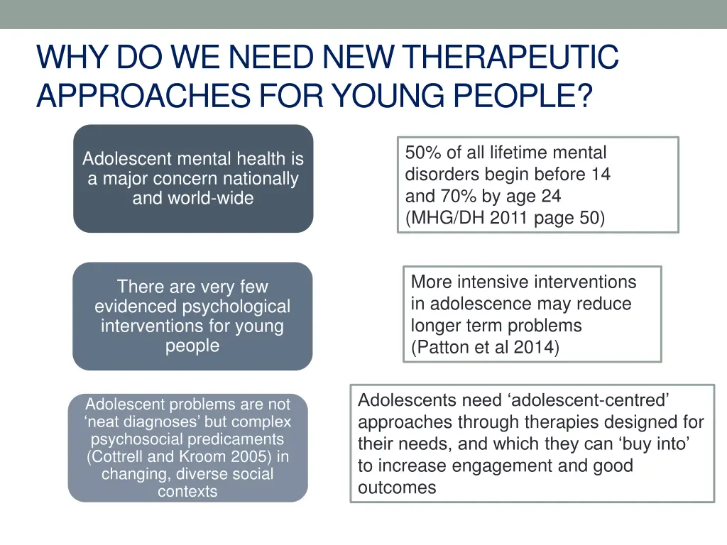 why do we need new therapeutic approaches