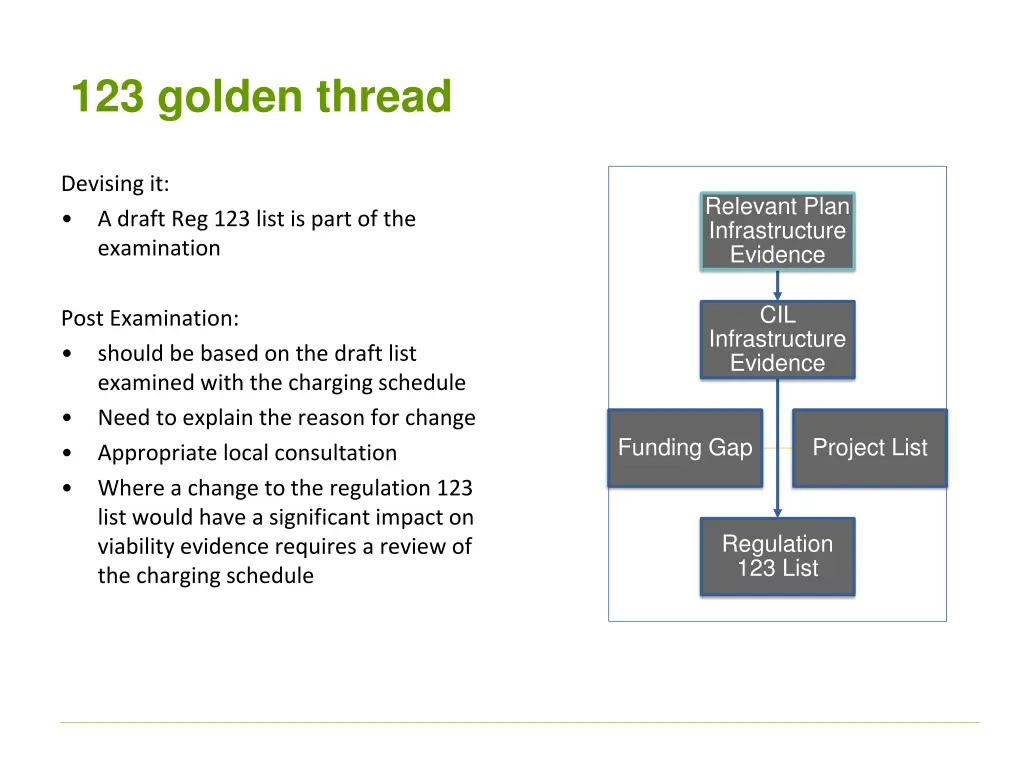 123 golden thread