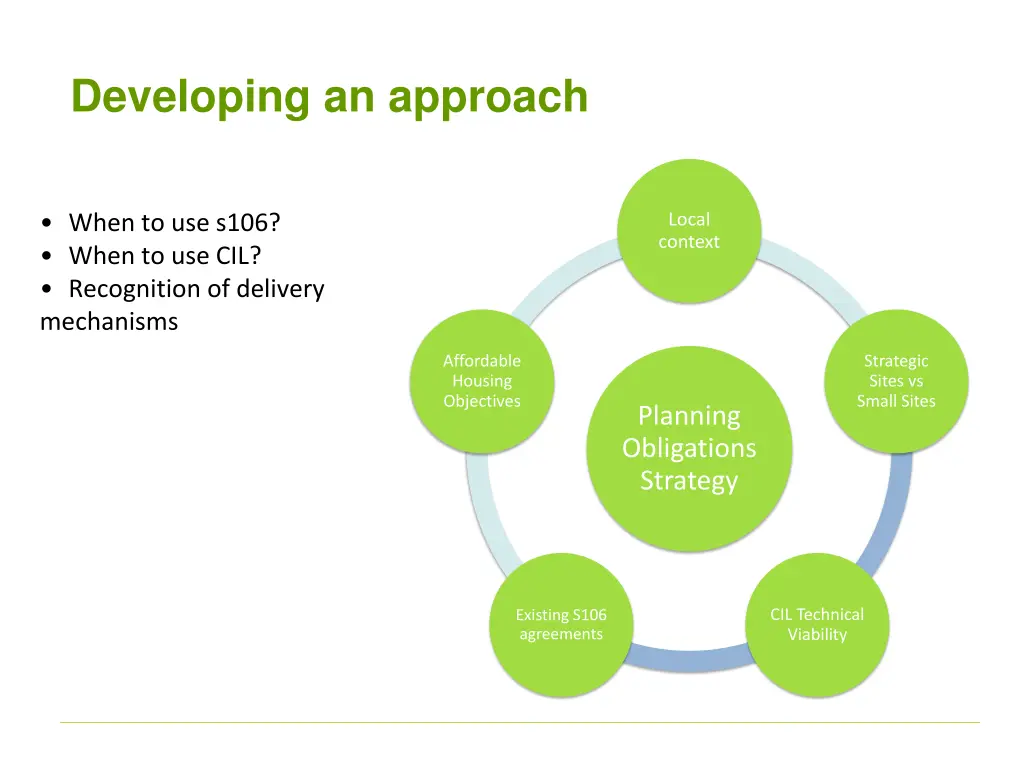 developing an approach