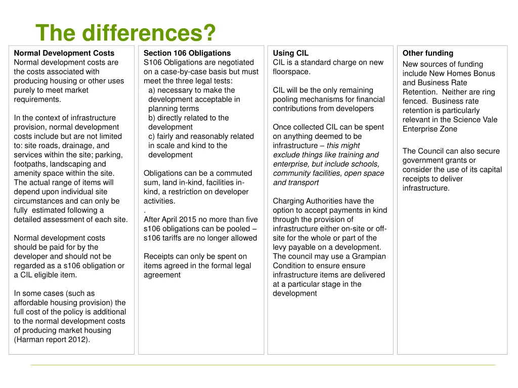 the differences