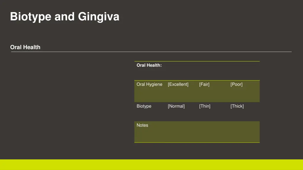 biotype and gingiva