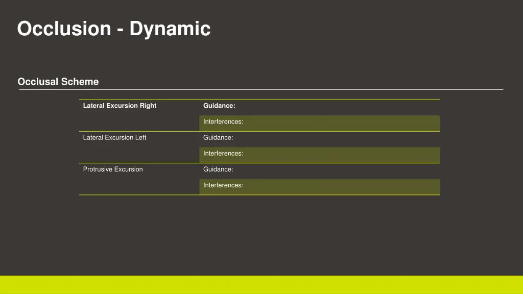 occlusion dynamic