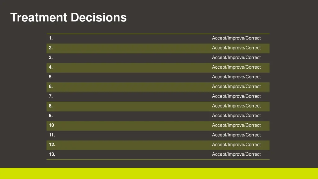 treatment decisions
