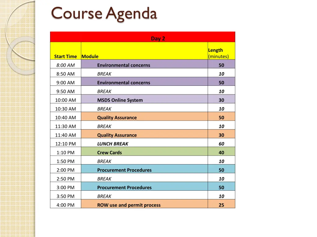 course agenda 1