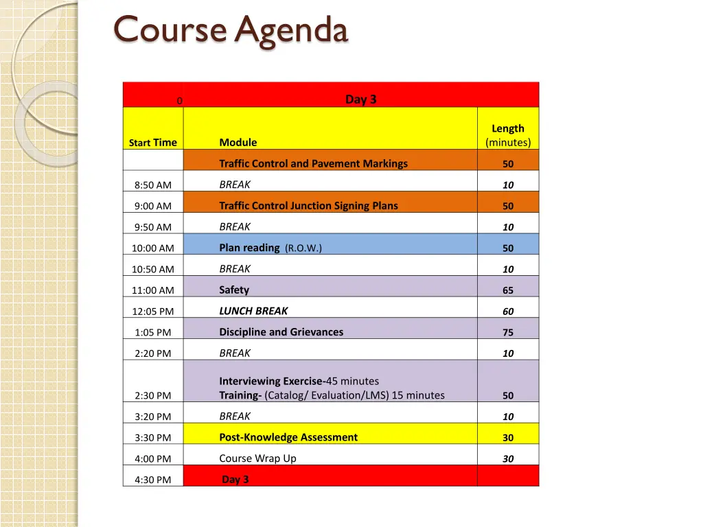 course agenda 2