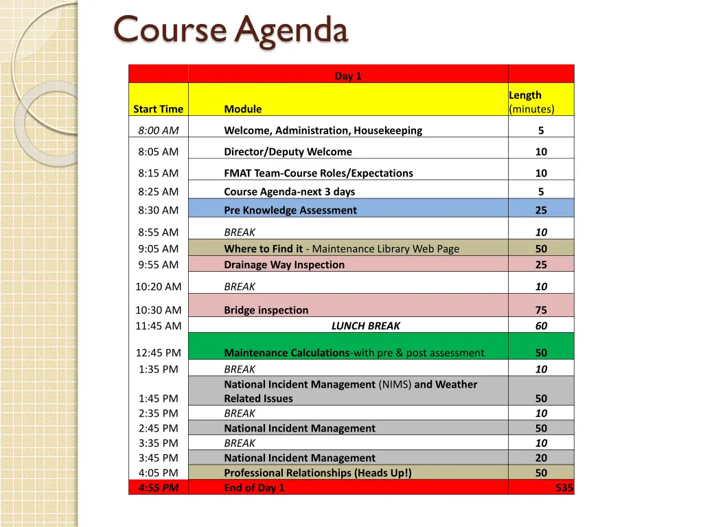 course agenda