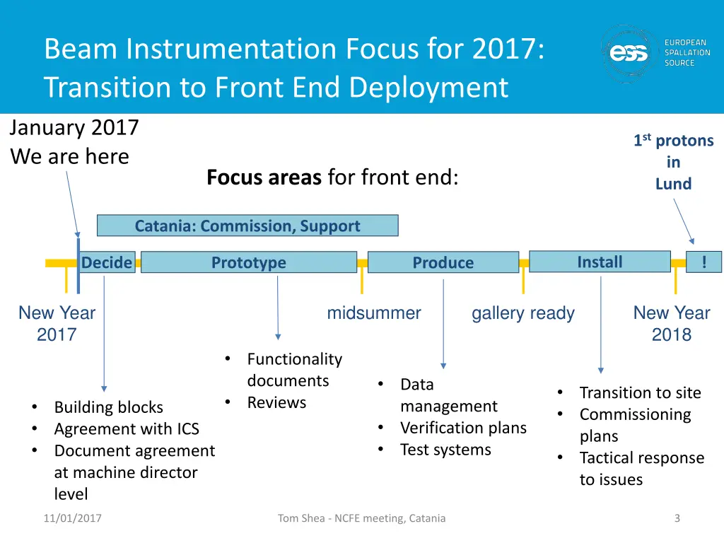 beam instrumentation focus for 2017 transition