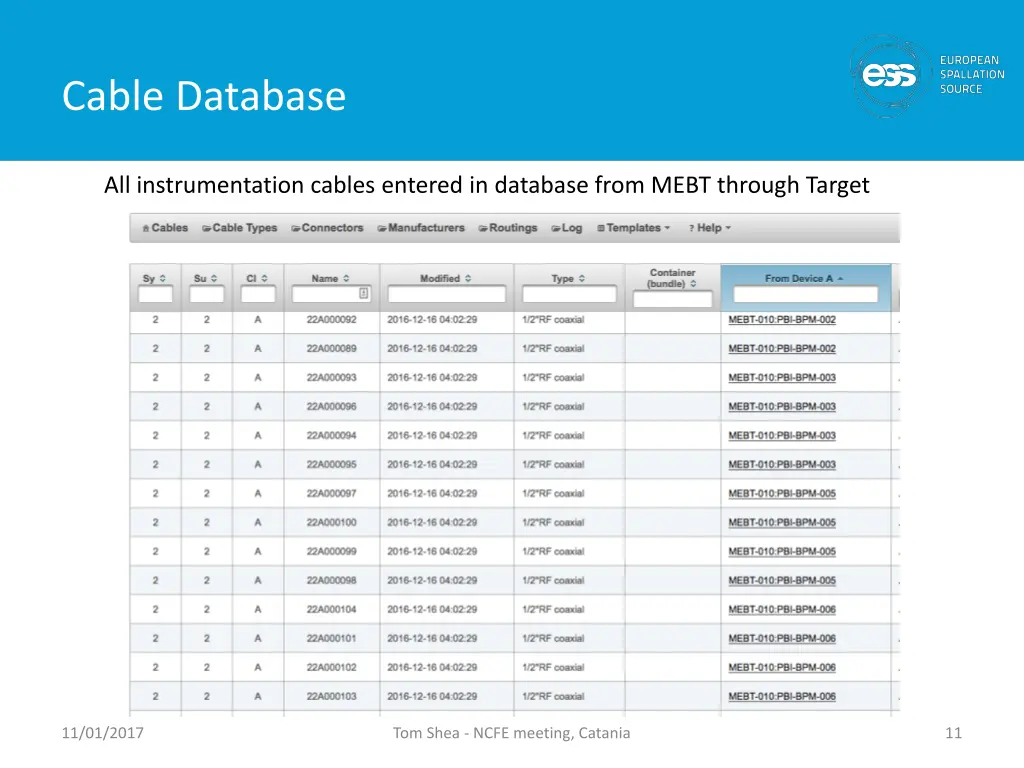 cable database