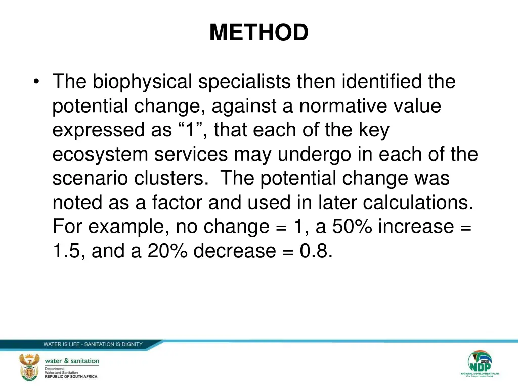 method 1