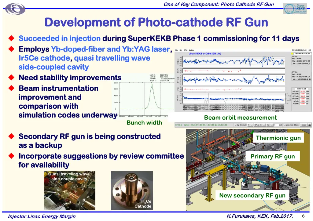 one of key component photo cathode rf gun