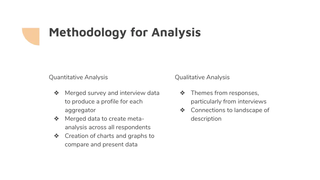 methodology for analysis