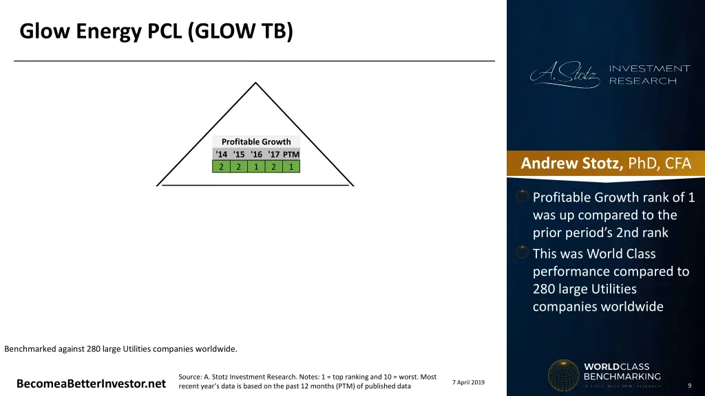glow energy pcl glow tb 2