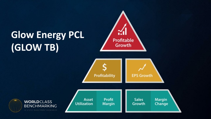 glow energy pcl glow tb