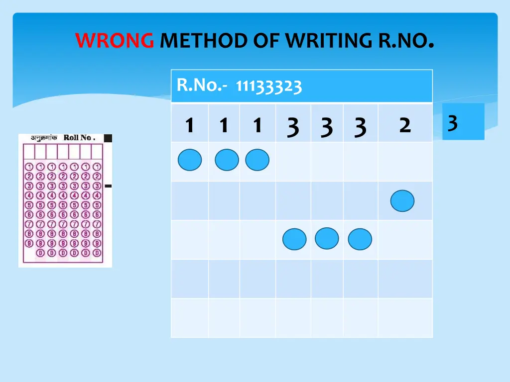 wrong method of writing r no 1