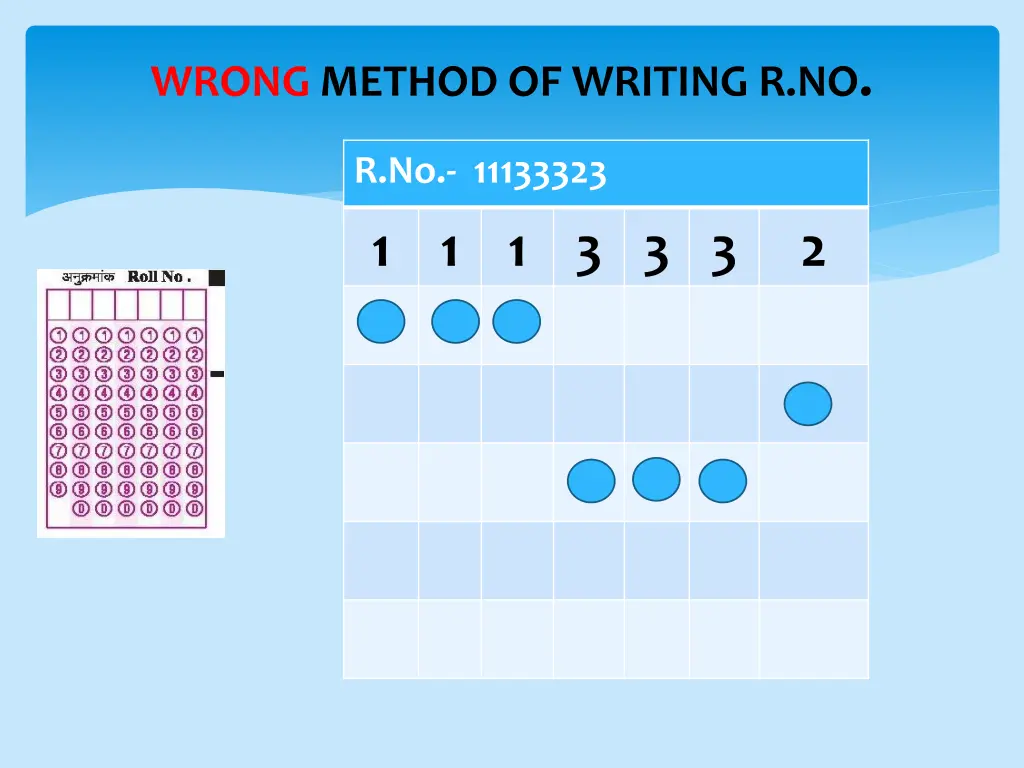 wrong method of writing r no 2