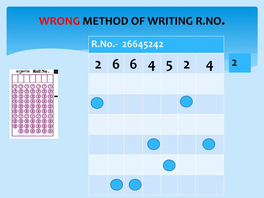 wrong method of writing r no 4