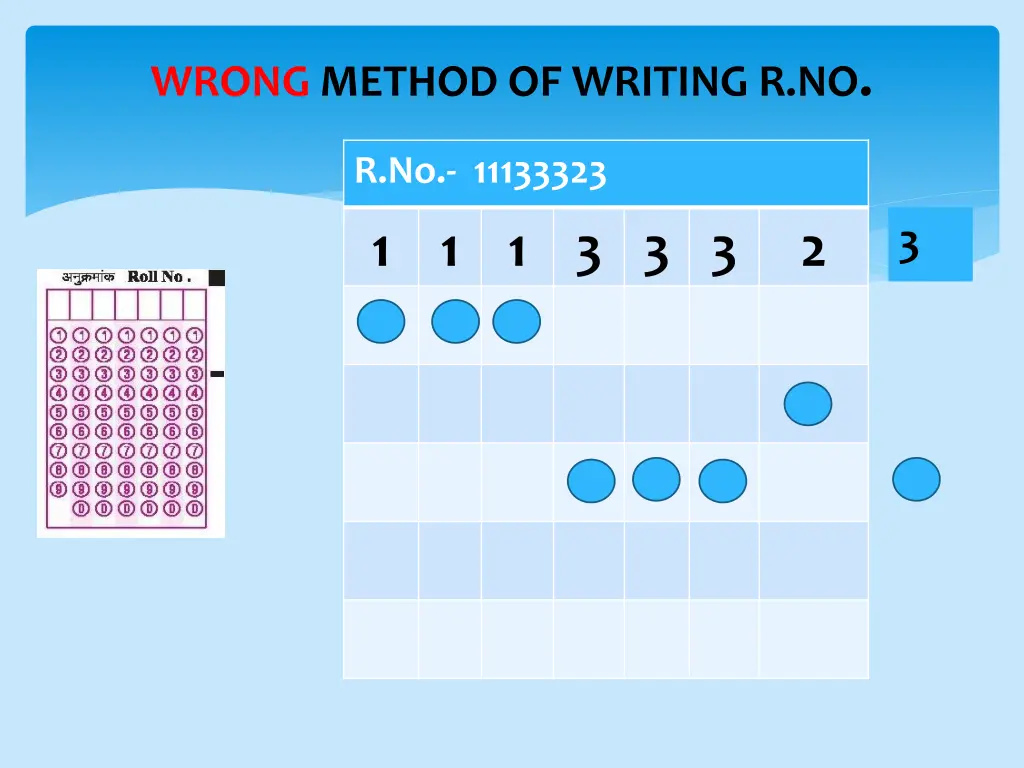 wrong method of writing r no