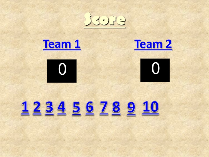 score