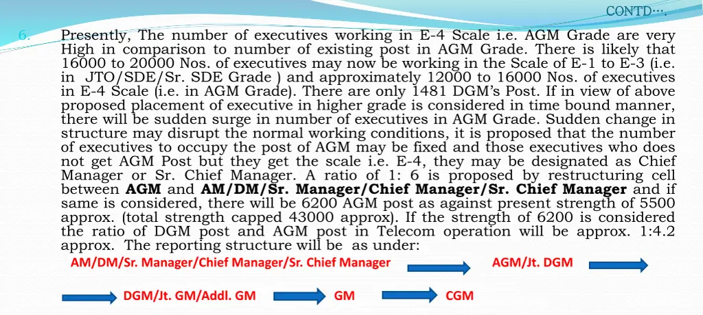 contd contd 1