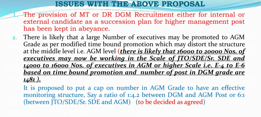 issues with the above proposal 1 the provision