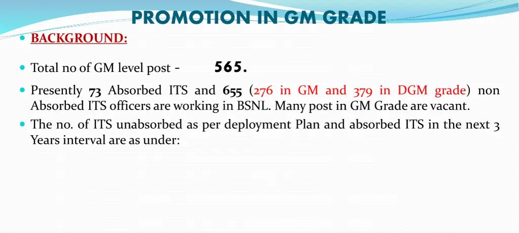 promotion in gm grade