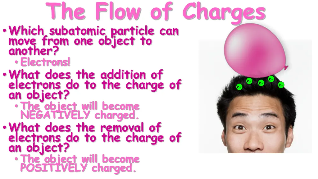 the flow of charges which subatomic particle