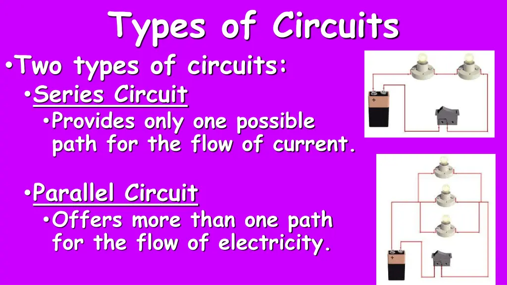 types of circuits two types of circuits series