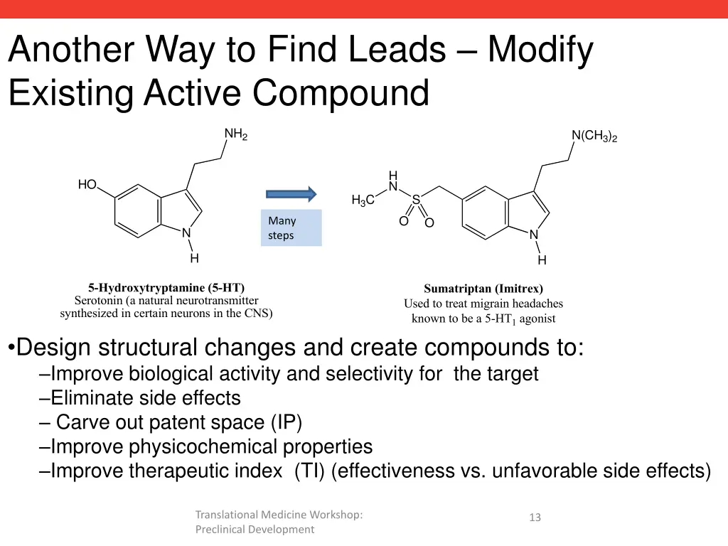 another way to find leads modify existing active