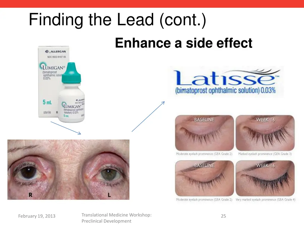 finding the lead cont enhance a side effect